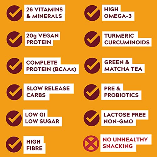 Dare Motivation Nutritionally Complete Meal Replacement Shake - Cocoa & Peanut Butter - 20g Vegan Protein and all 26 Essential Vitamins & Minerals per Serving - 750g (15 Servings)
