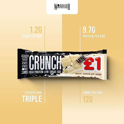 Warrior, CRUNCH Mini – Protein Bars – 9g+ Protein Per Bar – Low Carb, Low Sugar Snack – 24 Pack x 32g (White Chocolate)