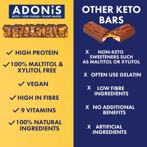 Adonis Peanut Butter & Chocolate High Protein Keto Bars (16x45g) | Vegan & Keto-Friendly | Natural Keto Snacks | Sugar Free, Palm Oil Free | Low Sugar, Low Calorie, Low Carb | Ideal for a Keto Diet