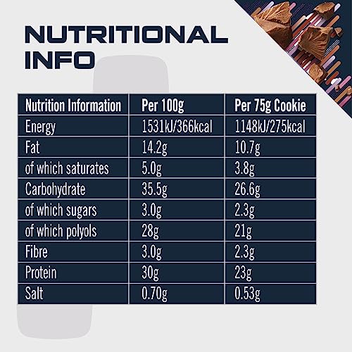 SCI-MX High Protein Double Chocolate Cookie Box - 23g protein, 2.3g sugar + 265 calories per cookie - Pack of 12 x 75 g - Low Sugar - Pre / Post Workout Snack - Suitable for Vegetarians