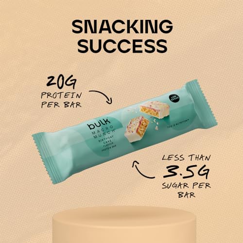 Bulk Macro Munch Protein Bar, Birthday Cake, 62 g, Pack of 12