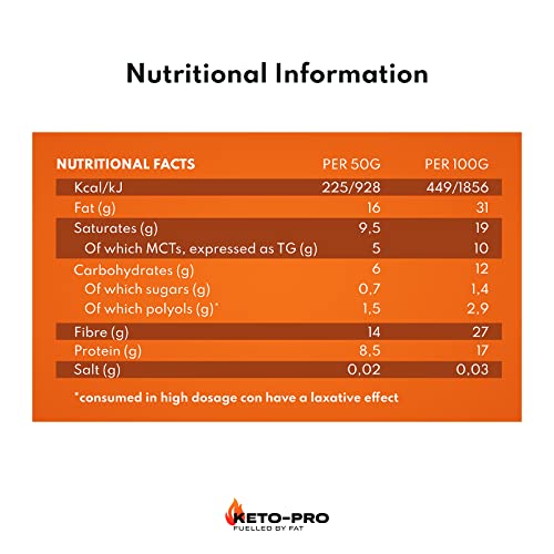 Keto-Pro Keto Bars (12 x 50g) | Low Carb Bars - 2g Net Carbs | A Big Bar with an Even Bigger Boost | Chocolate Almond Brownie Flavoured Keto Food Bar | Low Carb Protein Snacks