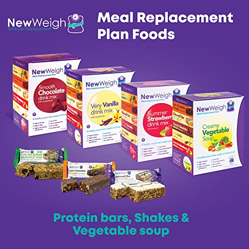 High Fiber Vegetarian Meal Replacement Protein Bars (7x60g)