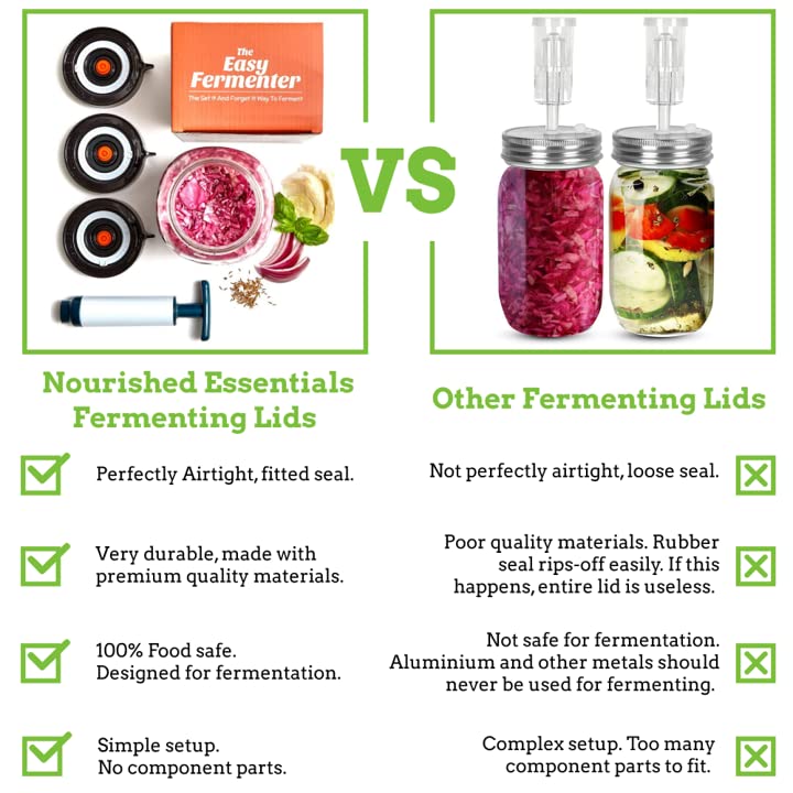 Nourished Essentials Easy Fermenter Fermentation Kit - Wide Mouth Fermenting Lid 3-Pack (Jars Not Included) - Make Sauerkraut, Kimchi, Pickles, Fermented Vegetable