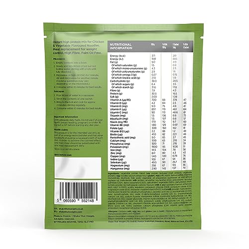 Shake That Weight - Variety Noodles x7 - Healthy Meal Replacement Diet Plan for Weight Loss - Very Low Calorie Diet - VLCD - High Protein, Low Carbs