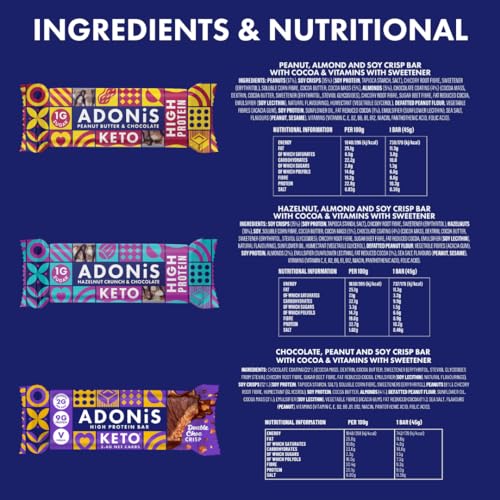 Adonis Mixed Box: 5 Delicious Keto Snacks