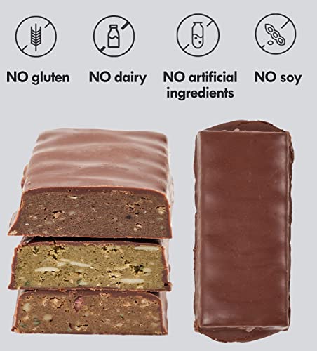 Planet Superfood Hunger Control Chocolate Flavour Protein Bar I Vegan Protein Snack I Keto Chocolate Bar for Weight Management I Zero-Sugar Added Low Carb Snacks for Lasting Energy I 12 pack