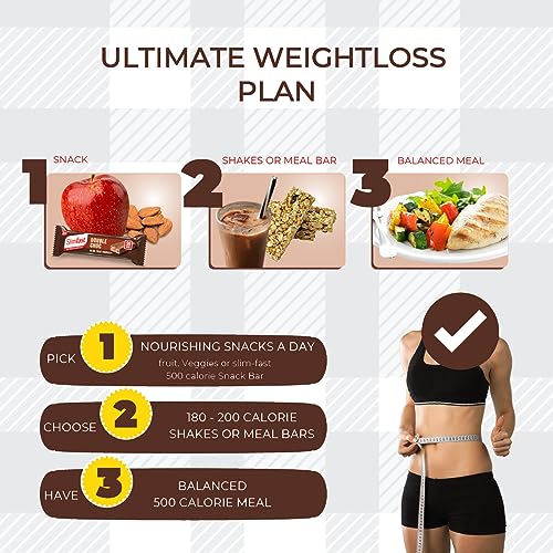 AETN Creations Slim Fast Chocolate Snack Bar 2 Boxes (12x25g) 99Kcal Sweet, Indulgent Treat On The Go with AETN Creations Fridge Magnet and Meal Planner