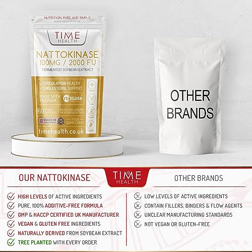 New: Nattokinase - 60 Capsules - 2000 FU / 100mg - Nattiase® Natural Fermented Soybean Extract - Enzyme from Japanese Natto - UK Made - GMP Standards - Zero Additives (60 Count (Pack of 1))