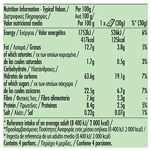 Nature Valley Fruit & Nut Cranberry, Raisin, Almond Peanut Bars 4 x 30g (120g) (Pack of 8, total 32 bars), Beige