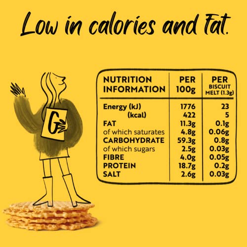 Good Guys 8xPacks. Real Cheddar, 60% Less Fat. Tasty, Melty, Low Calorie Snacks Biscuits. Healthy Cheddars cheese crackers. 8x50g packs - 39 biscuits per pack