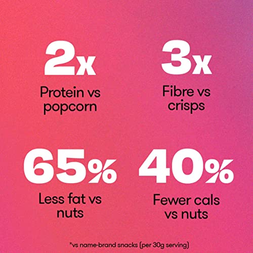 BRAVE Roasted Chickpeas: Cookies & Cream - Protein Snacks, Healthy Snacks, Vegan, High Protein, Low Calorie, Low Sugar, Kids Snack, High Fibre, Plant Based, Sweet, Multipack - 12 x 30g Packs