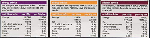 Eat Natural Bars – 20 Assorted Fruit & Nut Cereal Bars Multipack – 7x Almond & Sultana, 7x Almond & Apricot, 6x Cranberries & Macadamias – Gluten Free Snack Bars