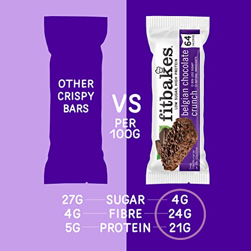 Fitbakes : 64 Calories Belgian Chocolate Mini Bars (12x19g) Diabetic Chocolate, Keto Bar Keto Chocolate, Low Carb Snack, Low Calorie Snack, Sugar Free Sweet, Sugar Free Chocolate, Fit Bake Keto Snack