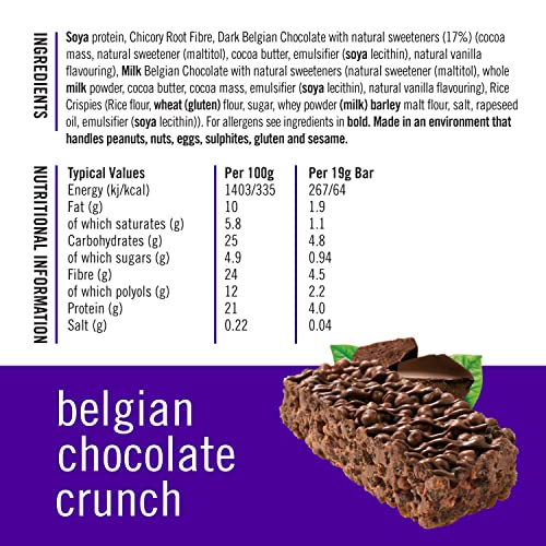 Fitbakes : 64 Calories Belgian Chocolate Mini Bars (12x19g) Diabetic Chocolate, Keto Bar Keto Chocolate, Low Carb Snack, Low Calorie Snack, Sugar Free Sweet, Sugar Free Chocolate, Fit Bake Keto Snack