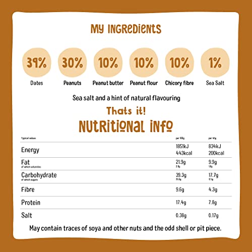 Nakd Peanut Butter Protein Bar - Vegan - Gluten Free - Healthy Snack, 45g (Pack of 16 bars)