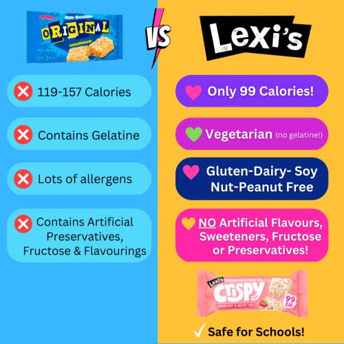 Lexi’s® 99 Calorie Strawberry Crispy Treat Bars | Less than 100 Calories! | Gluten Free, Low Fat, Healthy Snacks | Vegetarian | Dairy Free, Nut Free | Low FODMAP | Strawberry & White Chocolate x12