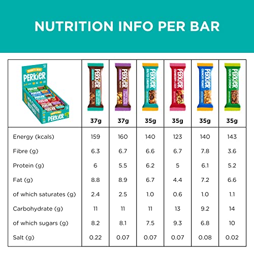 Perkier Variety Box Snack Bars (18 Pack) – Vegan – Gluten Free – Protein – High Fibre – Lower Sugar - Natural Ingredients – Lower Calorie – Healthy – No Palm Oil