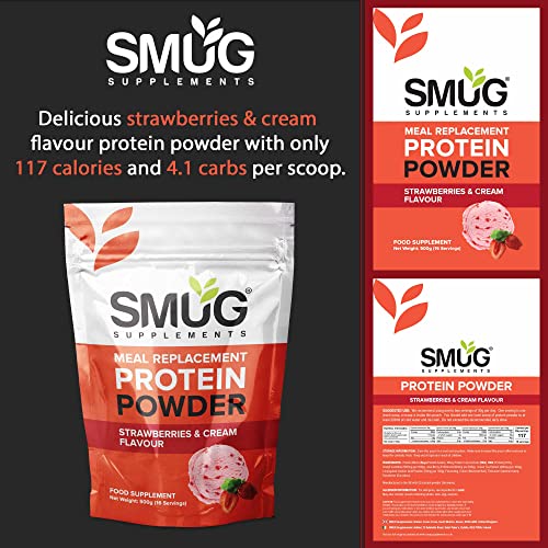 9 Day Fat Burner Package - Therm Burn Edition - Diet and Detox with Routine - Clean 9 Day Weight Loss Plan with Fat Burn Pills, Appetite Suppressants and Protein Powder (Strawberries & Cream)