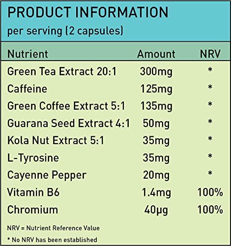 NutriVolv Gladiator T5 Maximum Strength Weight Loss Pills That Work Fast, Keto Shred Fat Burning Pills wit Kola Nut, Green Tea, Acai Berry & Caffeine | Thermogenic | 60 Capsules