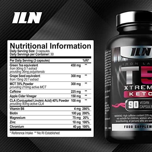 Iron Labs T5 Xtreme: Keto Edition - High Potency Keto Booster - Keto Supplement for Men & Women (90 Capsules)