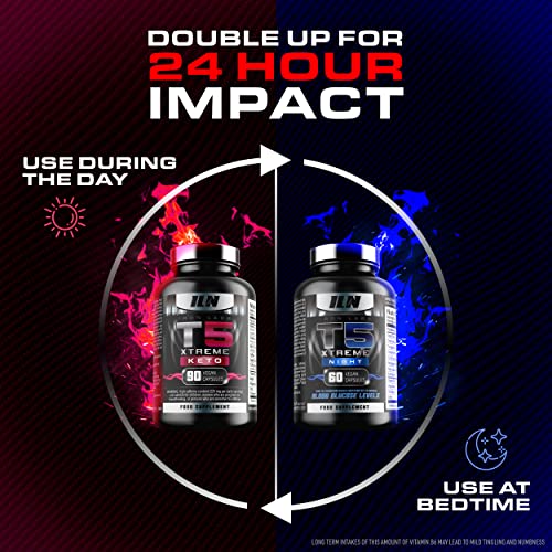Iron Labs T5 Xtreme: Keto Edition - High Potency Keto Booster - Keto Supplement for Men & Women (90 Capsules)