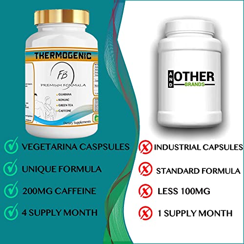SUPPLELAND : FAT BURNER THERMOGENIC | GREEN TEA + L-CARNITINE + CAFFEINE + GUARANA | 4 Months Supplement | 120 Vegan Caps| for men and women | Weight Loss Pills that Work Fast - Slimming Pills