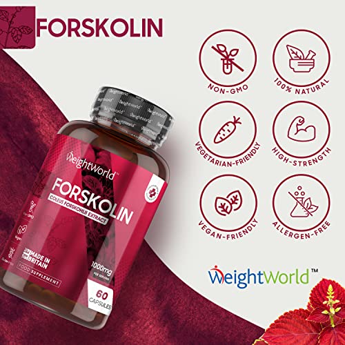 Forskolin Capsules 1000mg - 60 Vegan Capsules - Coleus Forskohlii Extract - Keto & Low Carb Diet Friendly Supplement for Men & Women - Allergen & GMO-Free
