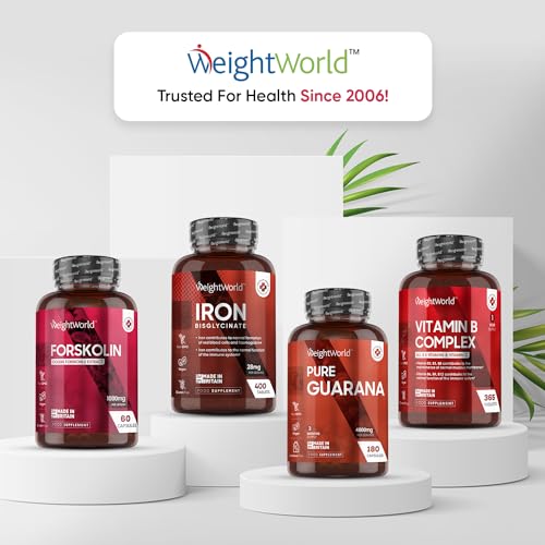 Forskolin Capsules 1000mg - 60 Vegan Capsules - Coleus Forskohlii Extract - Keto & Low Carb Diet Friendly Supplement for Men & Women - Allergen & GMO-Free