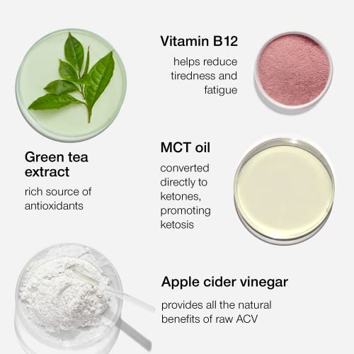 Keto Diet Pills - Advanced Keto Complex with Apple Cider Vinegar 1000mg, MCT Oil, Vitamin B12, Green Tea Extract - 120 Capsules - Keto Tablets Supplement for Men & Women - Made in The UK