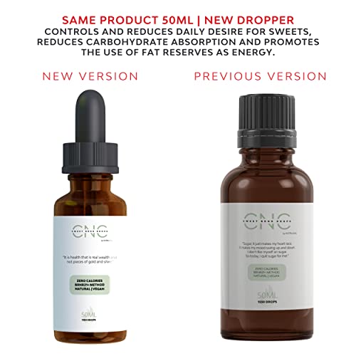 Fat Burner & Blocker BRNR21, Weight loss drops, Fat burners for women weight loss, Diet drops that work for women & men, Reduces & Controls Desire for Sweets, Sugar Substitute, Zero Calories & Natural