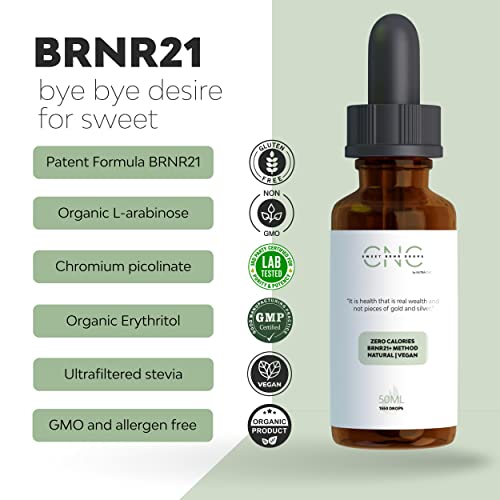 Fat Burner & Blocker BRNR21, Weight loss drops, Fat burners for women weight loss, Diet drops that work for women & men, Reduces & Controls Desire for Sweets, Sugar Substitute, Zero Calories & Natural