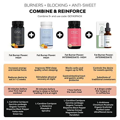 Fat Burner & Blocker BRNR21, Weight loss drops, Fat burners for women weight loss, Diet drops that work for women & men, Reduces & Controls Desire for Sweets, Sugar Substitute, Zero Calories & Natural