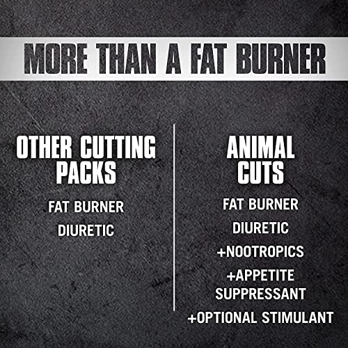 Animal Cuts - Diet & Definition Supplement for Athletes, Weight Loss Management for Men & Women - with Green Tea Extract, Caffeine & More, 42 Packs