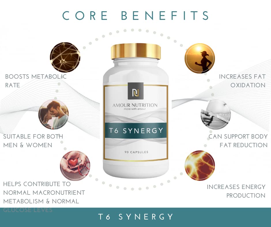 T6 Synergy Fat Burner, Weight Loss Support, Slimming Pills Suitable for Both Male & Females, UK Made, Safe Natural Formula
