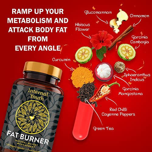 360 Meta Burn Extreme - Weight Loss Pills That Work Fast - Fat Burners for Women and Men Weight Loss - 120 High Strength Fat Burner Diet Pills – Natural Ingredients to Reduce Hunger - Internal Youth