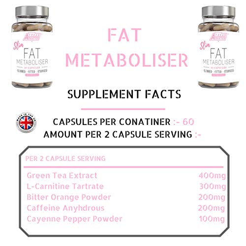 Fat Burners for Women Weight Loss Supplement - Slim Fat Metaboliser Weight Loss Pills - Fat Burner Tablets Made in The UK