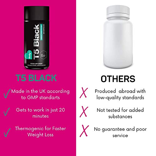 Bodyfit T5 Fat Burner: Diet Pills That Work Fast for Women and Men - Healthy Weight Management - 60 Capsules