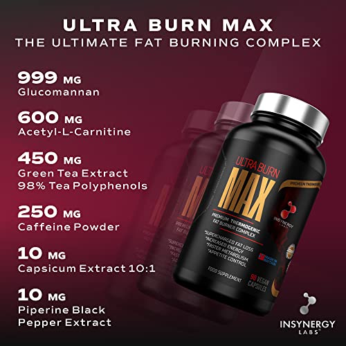 Ultra Premium Weight Loss Pills - Ultra Burn Fat Burner Supplement | Fat Burners for Women | Belly Fat Slimming Tablets That Work Fast | 90 Vegan Diet Keto Capsules