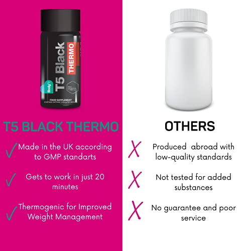 Bodyfit T5 Black Thermo - T5 Thermogenic Pills - Workout Boosting Weight Management Formula - 60 Capsules