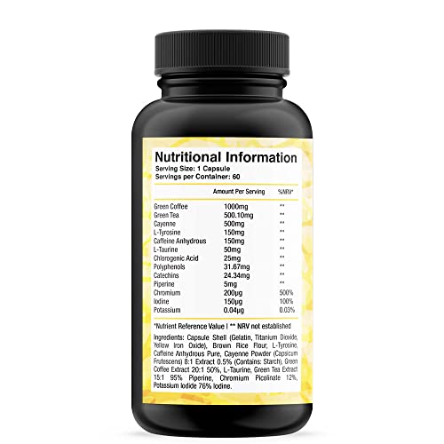 Thermaxin Fat Burner - 1 Month Supply | Max Strength Diet Pills | Advanced Weight Loss Formula