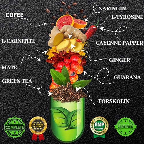 New | Powerful Fat Burner | Based on 43 Scientific Studies | Highly Dose | Effective Ingredients | Increased Metabolism | Fat Removal | Energy | Appetite suppressant | Berberine