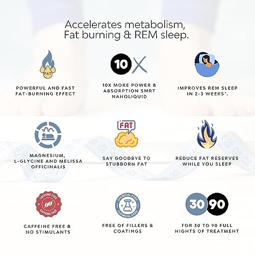 L Carnitine Thermo Night Burn, Night Shred, Night time Fat Burner, Weight Loss That Work Fast in Liquid Form, Fat Burners for Women Weight Loss & Men, Formula 10-in-1, Caffeine-Free & 100% Natural