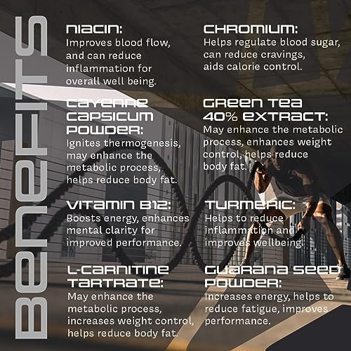 Cell Evolution | Elevate | Thermogenic Fat Burners for Men & Women | Turmeric, Green Tea Extract, Cayenne Pepper Capsules | Diet Metabolism Booster for Slimming | Weight Loss Supplement - 90 Capsules