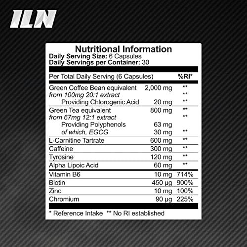 Iron Labs T5 Xtreme for Men and Women – Keto Diet Friendly – Plus Green Tea Extract, L Carnitine and Caffeine – High in Chromium for Macronutrient Metabolism – 180 Vegetarian Capsules