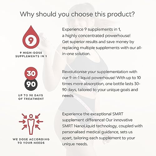 L Carnitine Thermo Day Burn, Day Shred, Daytime Fat Burner, Weight Loss That Work Fast in Liquid Form, Fat Burners for Women Weight Loss & Men, Appetite & Hunger Control, Formula 9-in-1 & 100% Natural