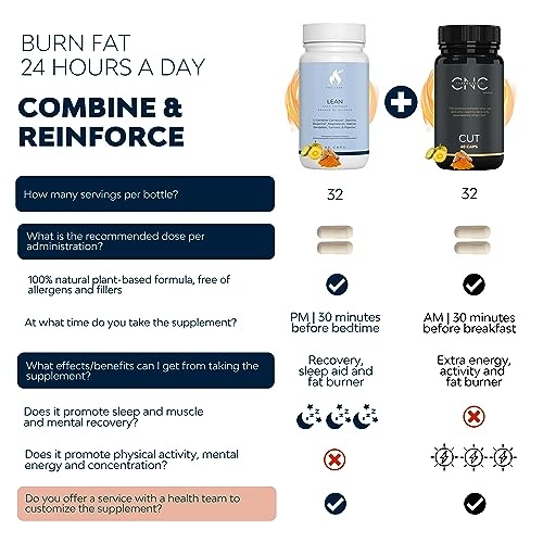 Fat Burner Lean, Night Shred, Night time Fat Burner, Weight Loss Pills That Work Fast, Fat Burners for Women Weight Loss, Diet Pills That Work for Women and Men, Caffeine-Free, 100% Natural and Vegan