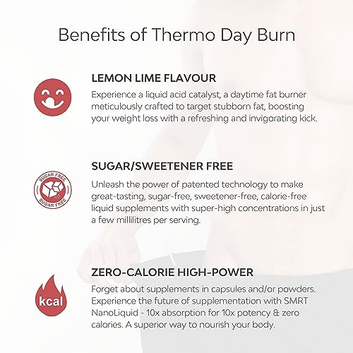 L Carnitine Thermo Day Burn, Day Shred, Daytime Fat Burner, Weight Loss That Work Fast in Liquid Form, Fat Burners for Women Weight Loss & Men, Appetite & Hunger Control, Formula 9-in-1 & 100% Natural