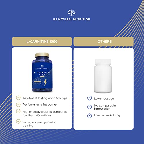 Natural L CARNITINE 1500mg. Fat Burner Pills Supplement. Improves Sports Performance, Weight Loss & Provides Energy Resistance. 120 Vegetable Capsules. UK Vegan Certified. N2 Natural Nutrition.