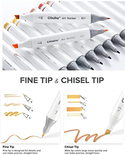 Ohuhu Dual Tipped Art Markers - 100 Colors
